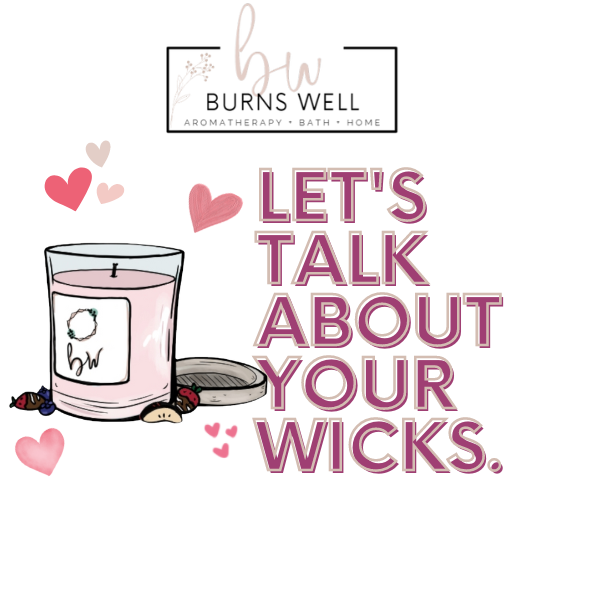 Let's Talk About Your Wicks. Blog Post Header Image.